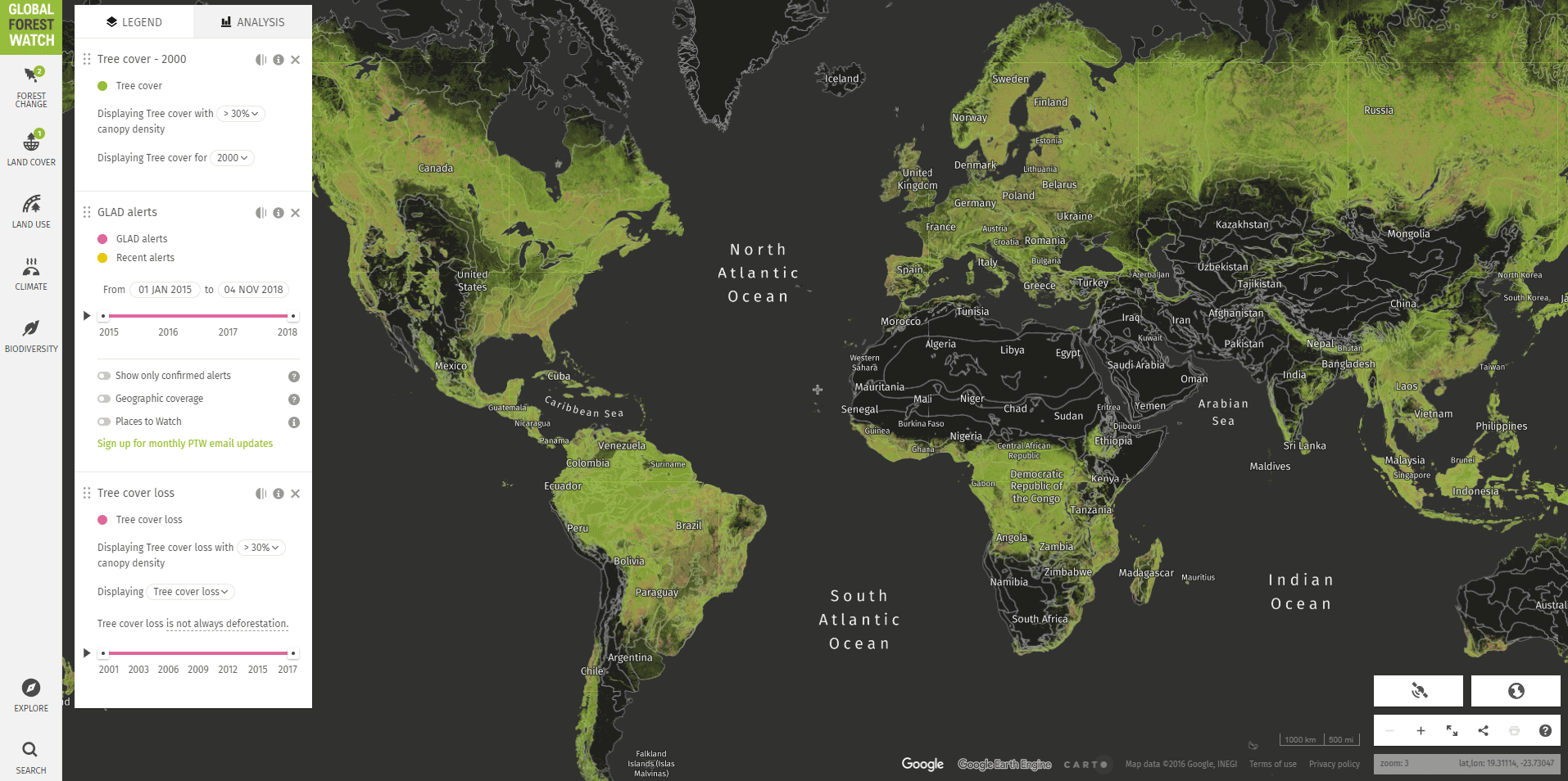 Global Forest coverage
